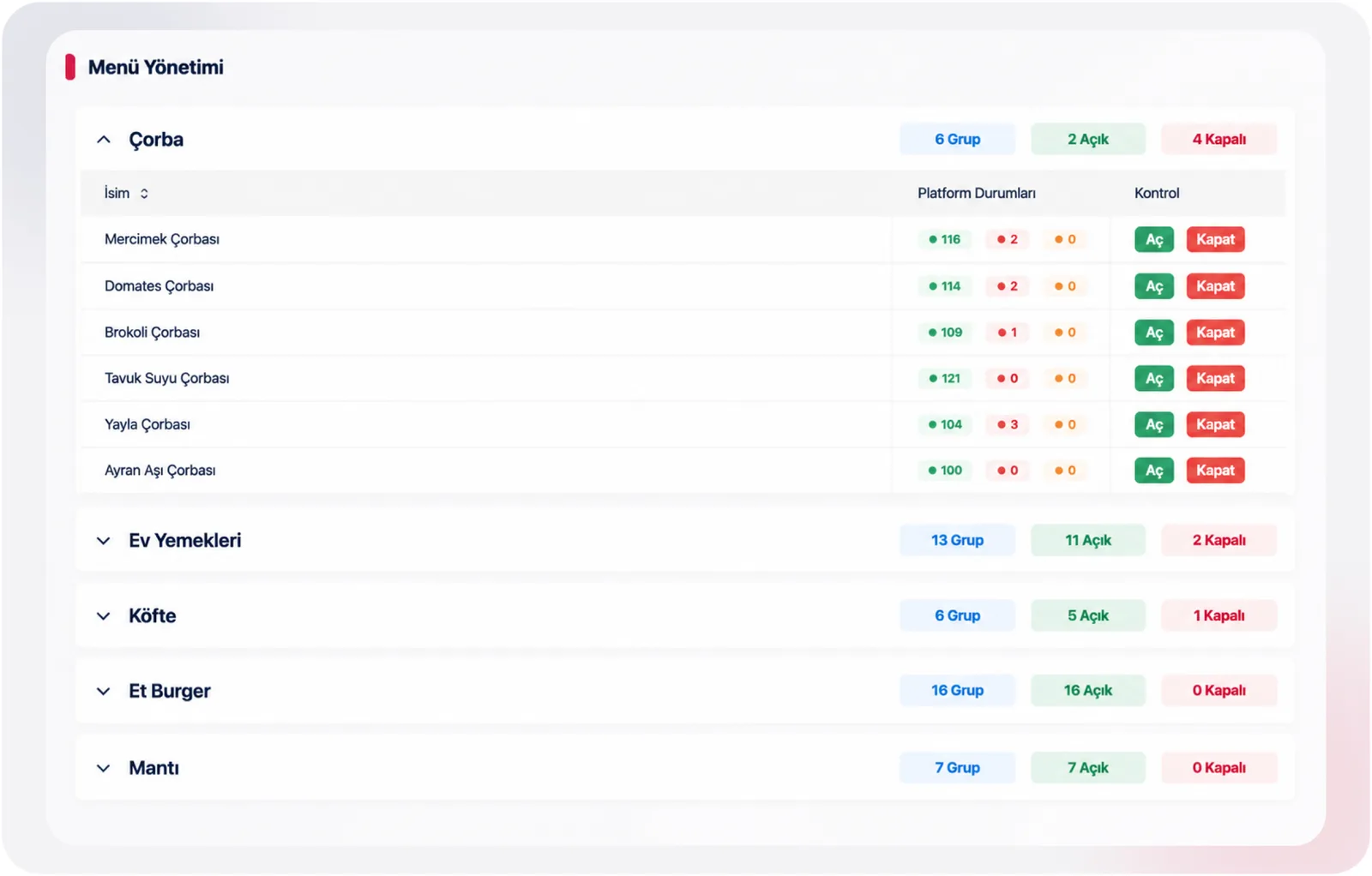 Paket Master menu management screen